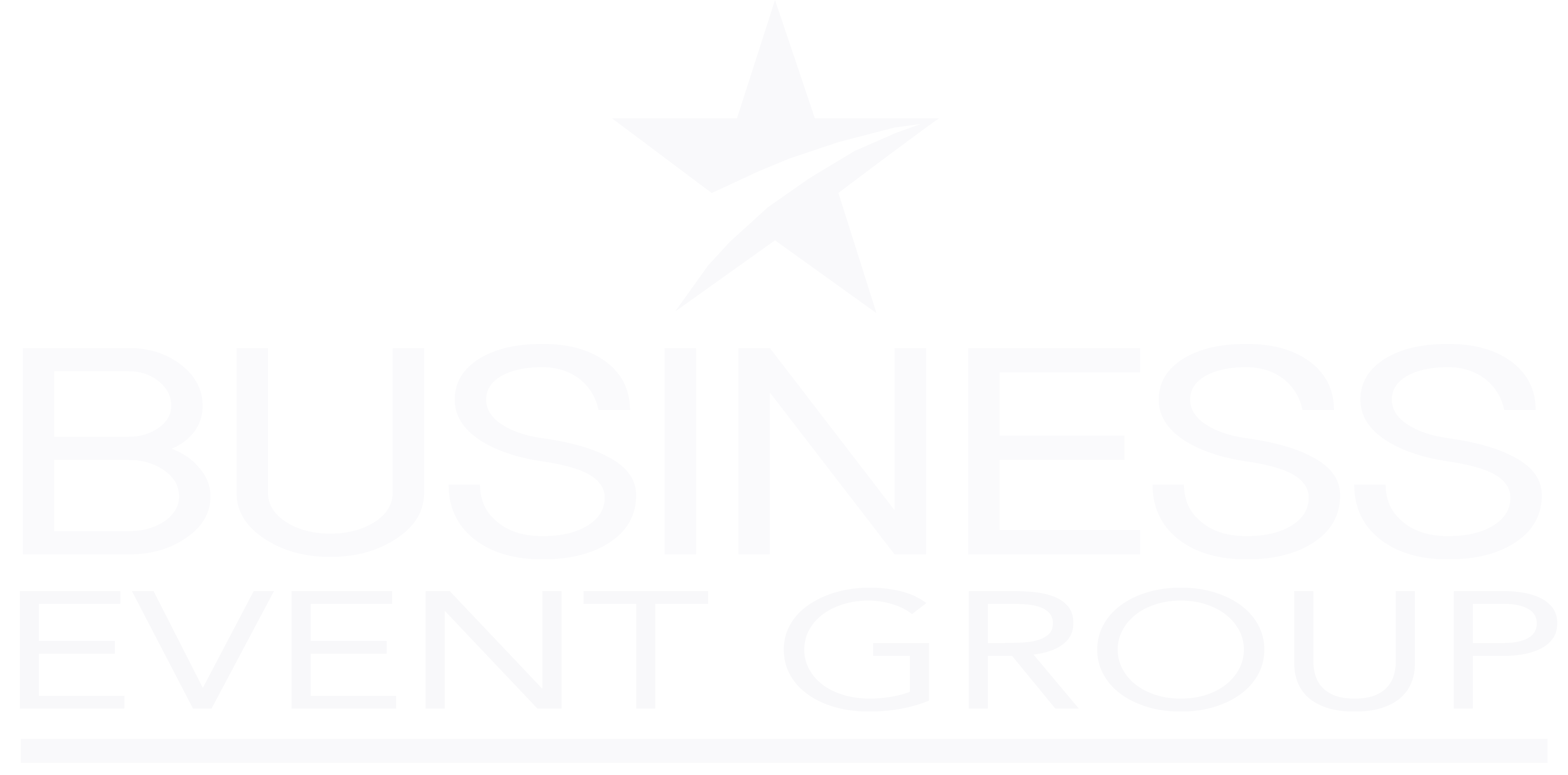 Business Event Group | Co-creator of Business Events